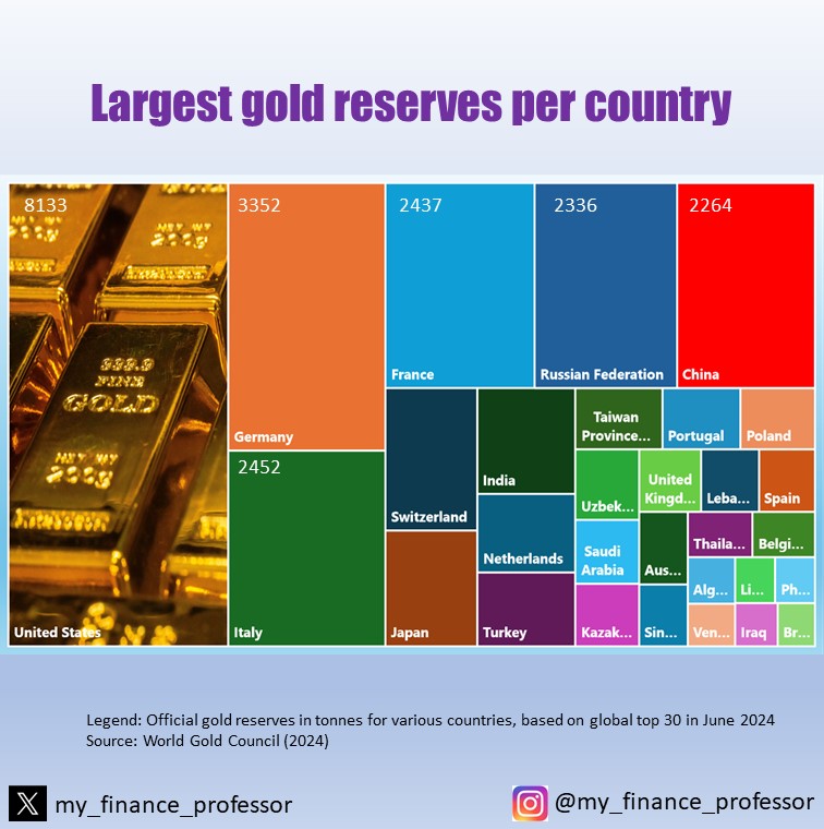 my_finance_professor tweet media