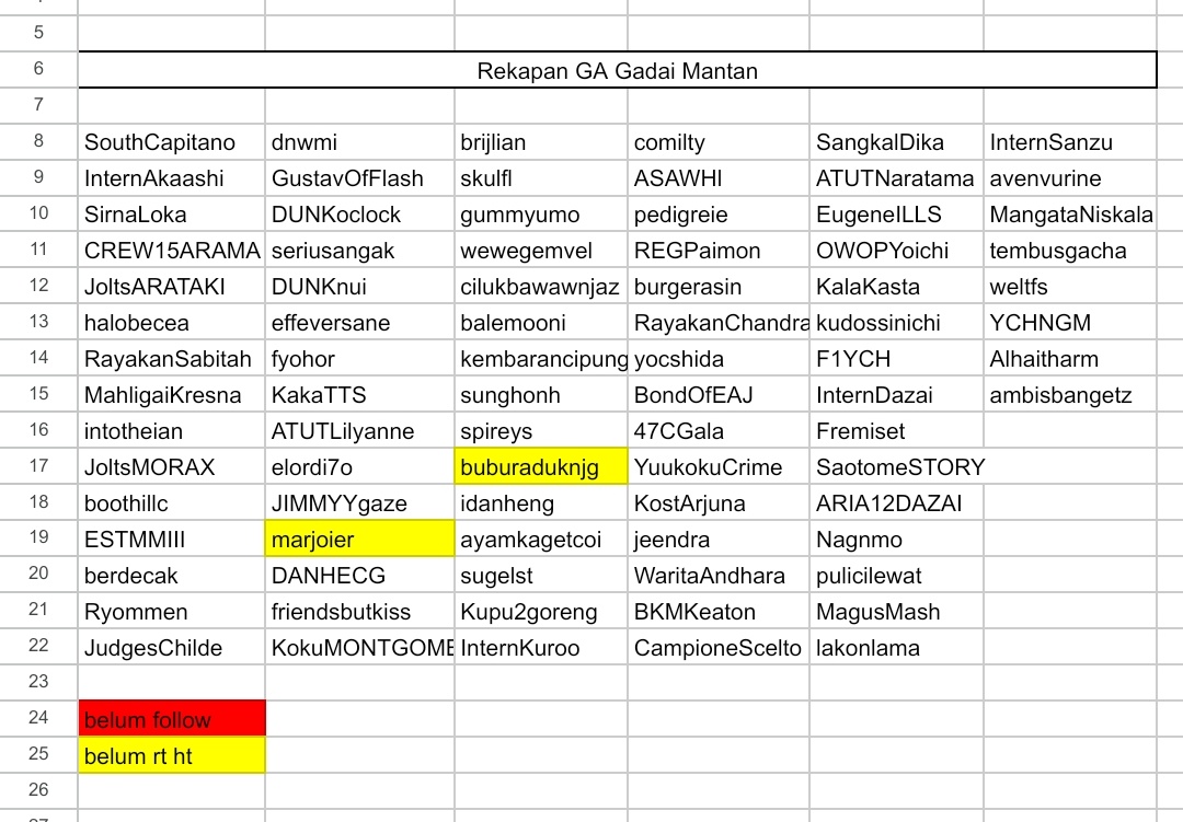 𖤥𖠿𖤣 tweet media