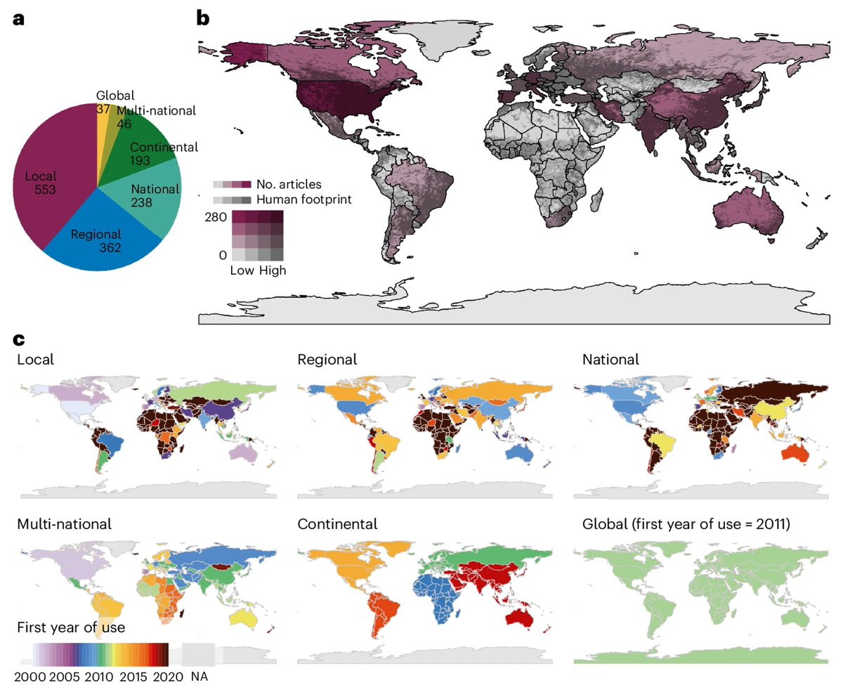 Fisheries & Wildlife at Michigan State University (@michiganstatefw) on Twitter photo PhD Candidate @vffrans and advisor Jianguo "Jack" Liu published an analysis in <a href="/NatureEcoEvo/">NatureEcoEvo</a> that shows #humans are being neglected in species distribution modeling. They also show a way forward. bit.ly/humsdm
#biodiversity #conservation #nature PhD Candidate @vffrans and advisor Jianguo "Jack" Liu published an analysis in <a href="/NatureEcoEvo/">NatureEcoEvo</a> that shows #humans are being neglected in species distribution modeling. They also show a way forward. bit.ly/humsdm
#biodiversity #conservation #nature