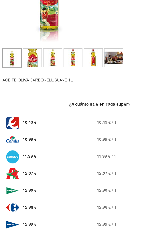 Antonio Rodríguez ن tweet media