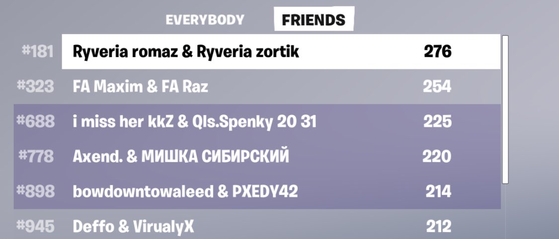 qualify for second round of FNCS W WALEED