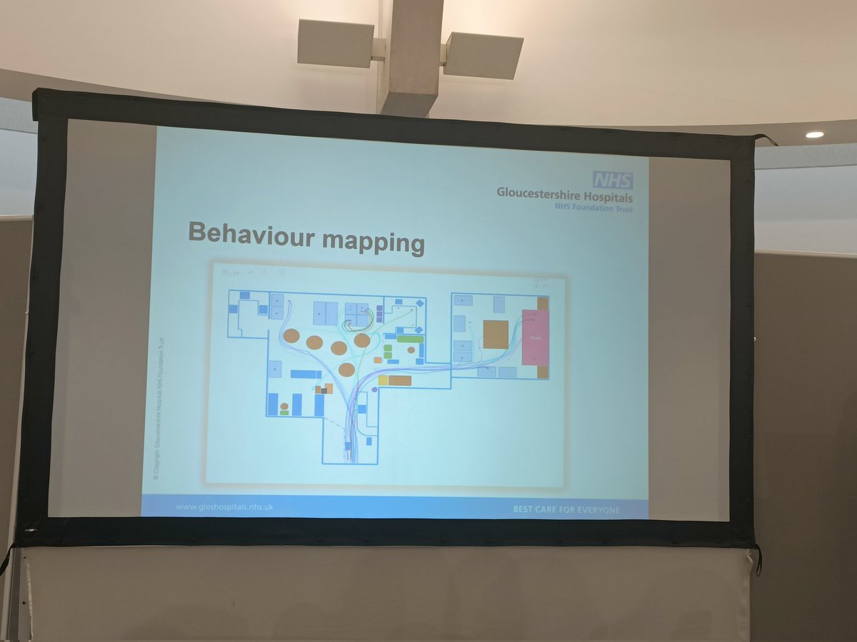 Visually tracking how your library users are using your space - great tool for rejigging library spaces #HLG2024