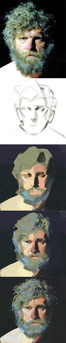 Study