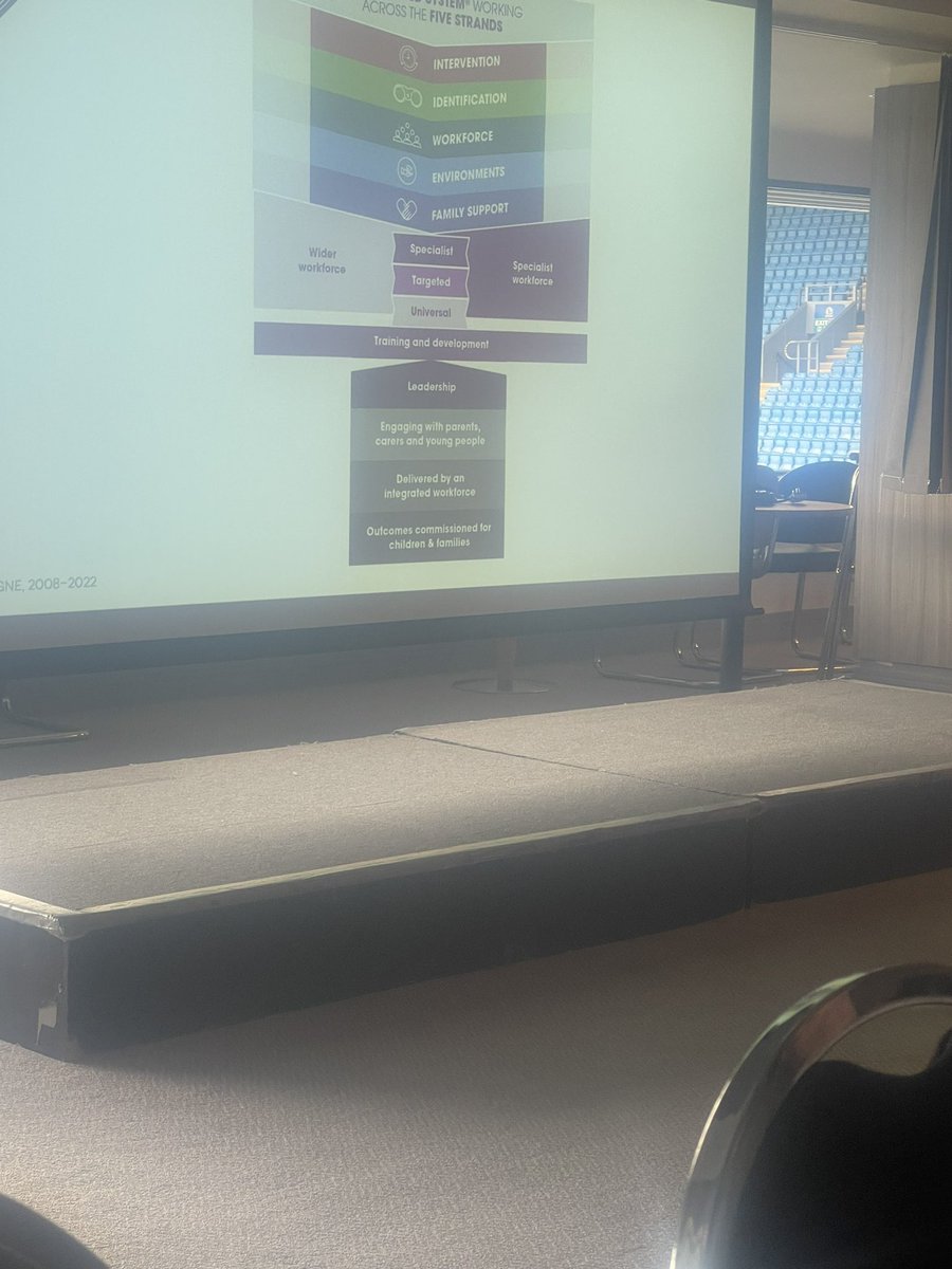 #NWN24. The Balanced System with Marie Gascoigne