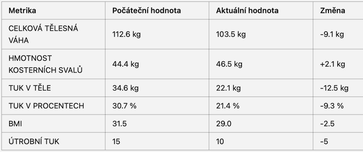 Ⓜ️atesola🐦‍⬛ tweet media