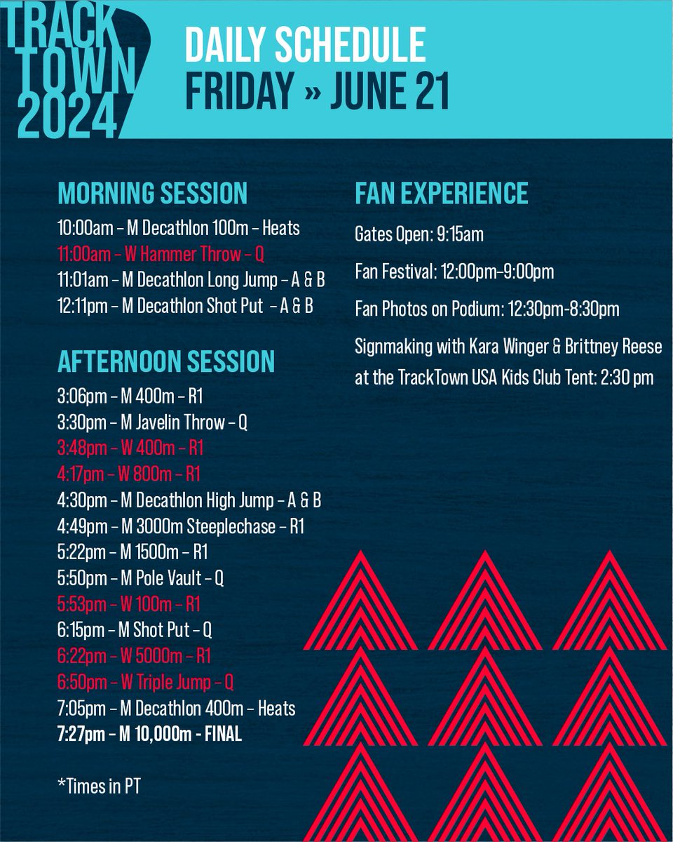 TrackTown USA tweet media