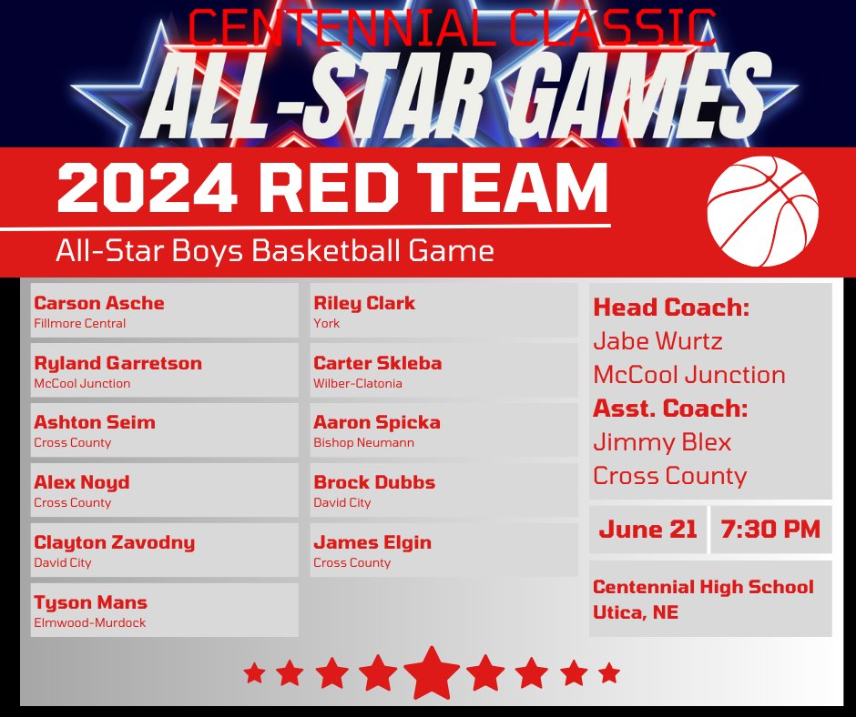 cpsbroncos's tweet photo. The Centennial Classic Basketball All-Star Games are tonight at 6:00 PM & 7:30 PM at Centennial High School! Come out & support these great athletes! Games will also be streamed on our YouTube Channel: https://t.co/YMRqJHVJGJ #ccallstars https://t.co/SyS65nqnwu