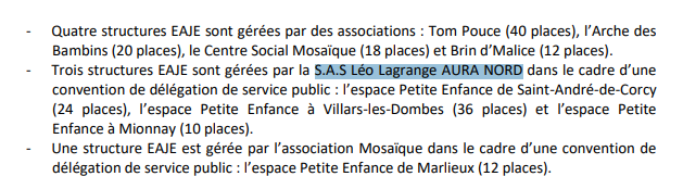 CChalaronne's tweet photo. @lavoixdelain @CCDombes Source : @CCDombes https://t.co/gWWoKL7u0B
Page 4 https://t.co/yqBrGpui5C