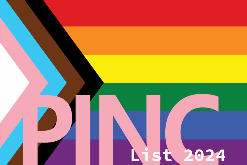 WalesOnline's tweet photo. Pinc List 2024: Wales' most influential LGBTQ+ people
https://t.co/mgFbsnHvGW https://t.co/iOd8rqqBug