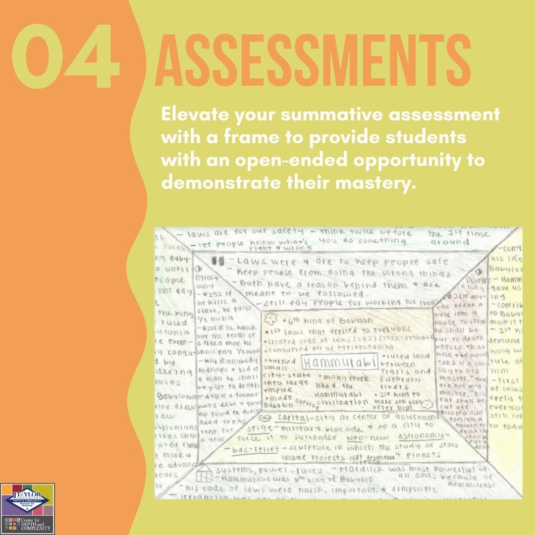 Teachers who have been around the Depth and Complexity world for a while know that we love a good graphic organizer. And nothing comes close to the OG – Frames. Frames are an easy-to-use, naturally differentiated, interdisciplinary tool to leverage in your classroom.