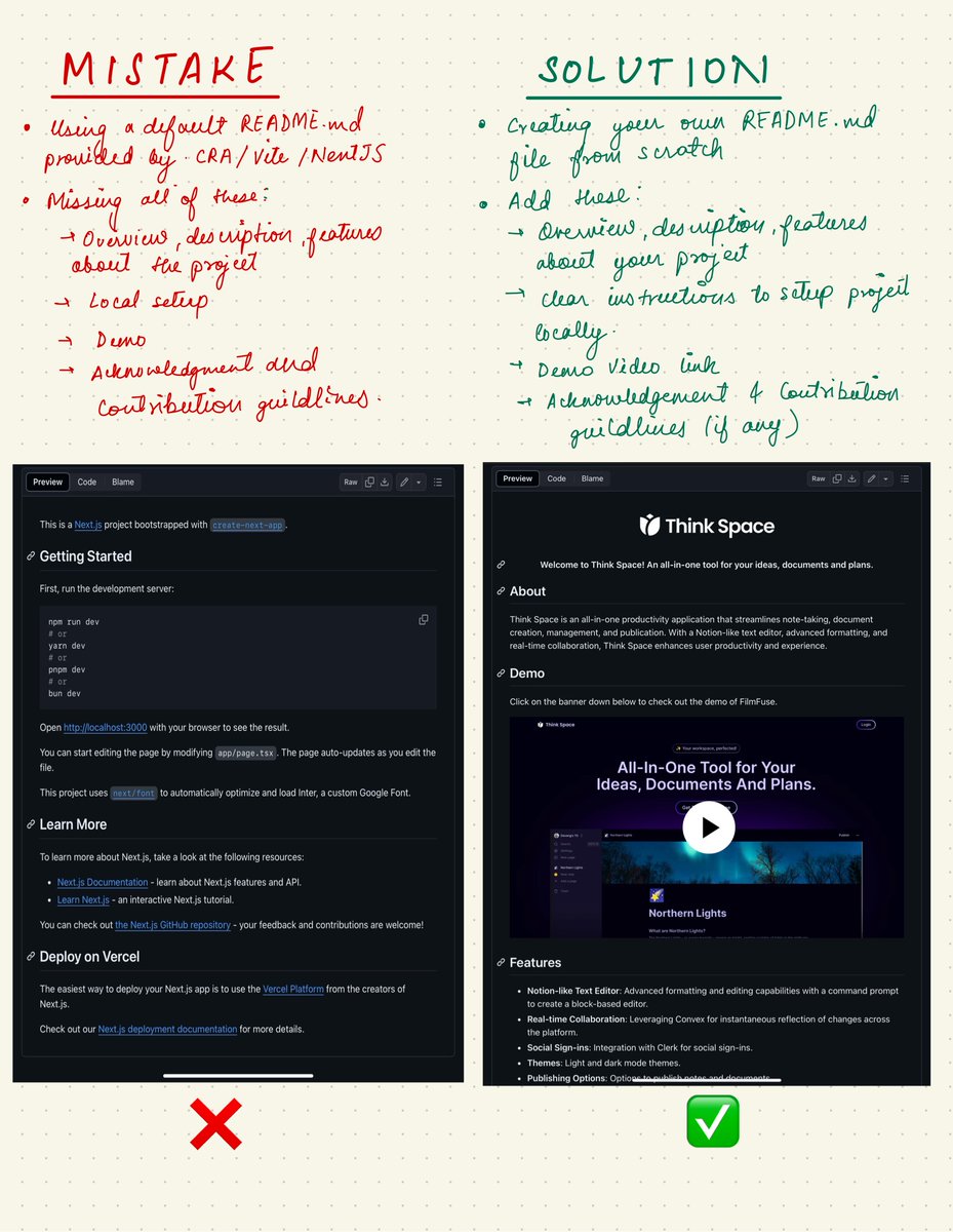 thedevangvishnu's tweet image. Recruiters hate this when they see this in your personal projects. Avoid this mistake❌(solution provided)👇🏻 

A lot of developers don’t even update the README.md file. It’s a big turn off for employers. 

Here‘s a solution example:  github.com/thedevangvishn…