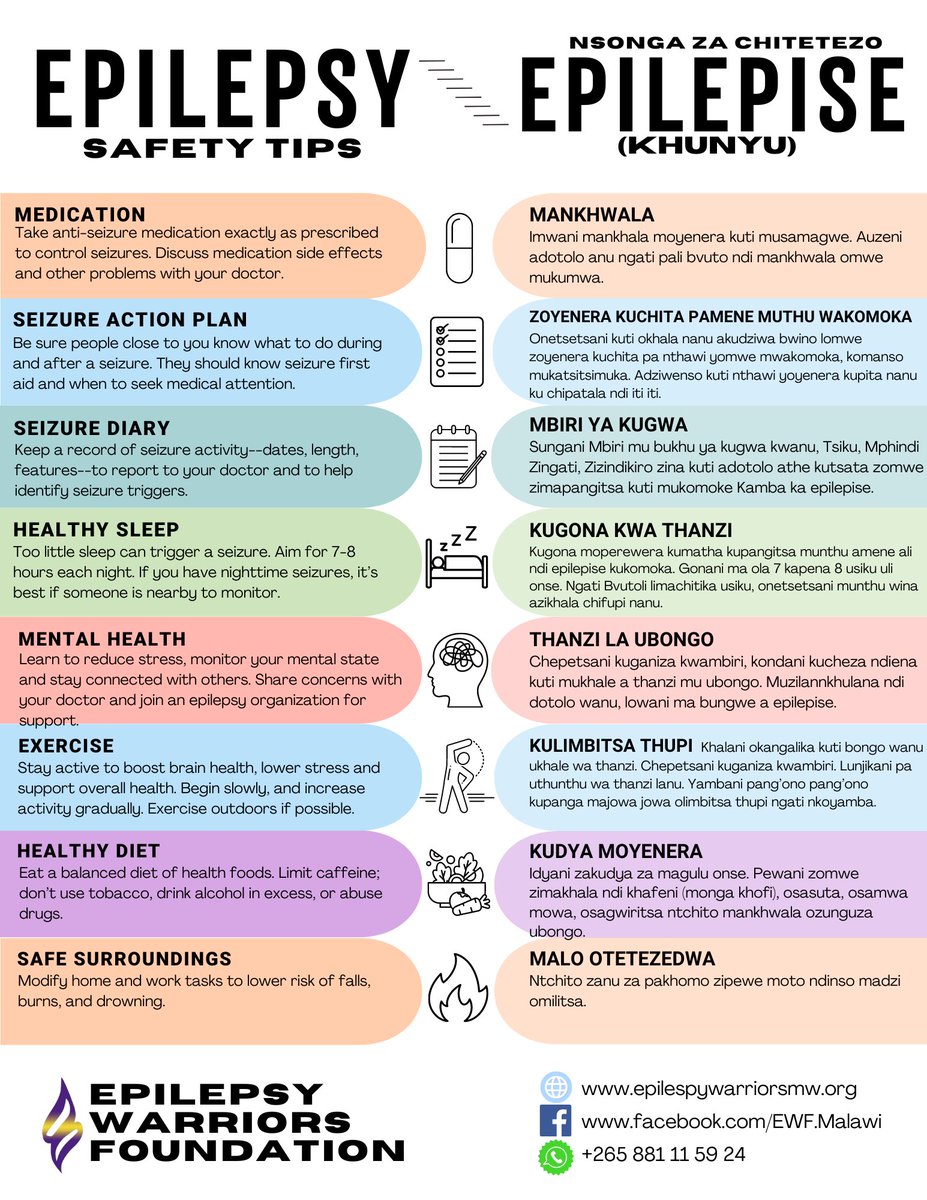 We are glad to share with you our epilepsy safety tips.

A thank you to our friend and supporter Lori Hairrell for the technical expertise and  Susan Dacruz our board secretary for the translation.
