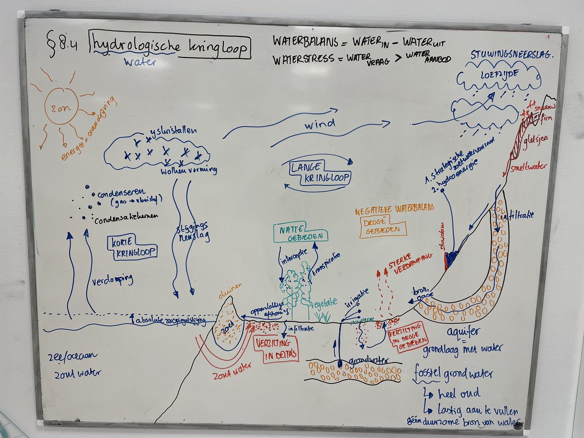 Tim Schuring tweet media