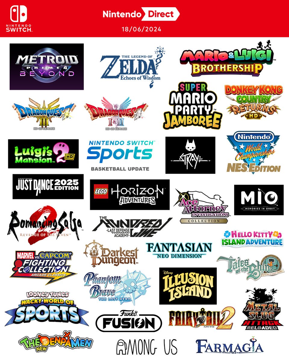 NintendoUK's tweet photo. Which #NintendoSwitch games are you looking forward to the most? #NintendoDirect https://t.co/LJYJm63WSI
