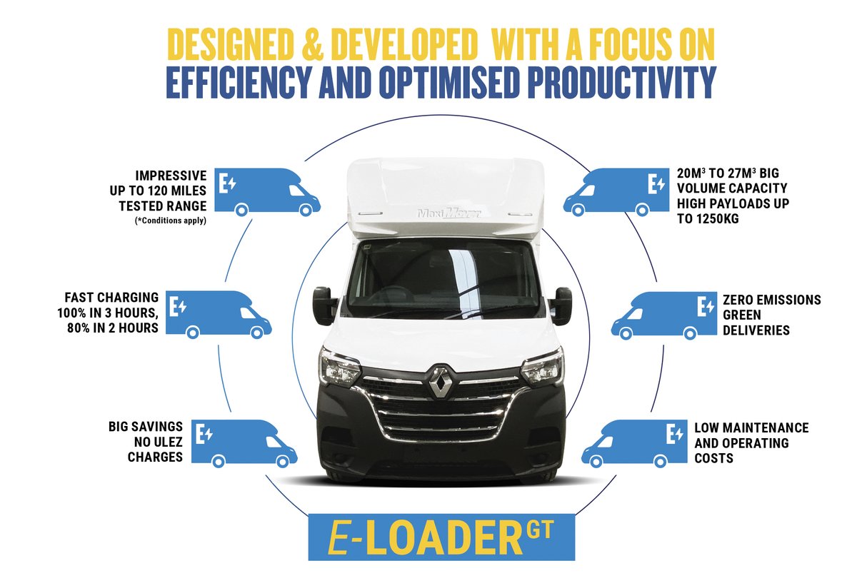 Maxi Mover tweet media