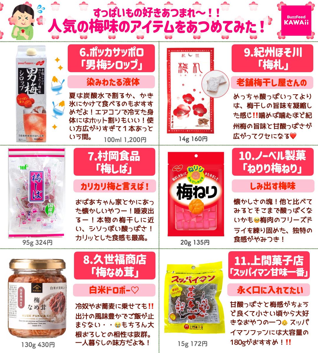 BuzzFeedKawaii's tweet photo. 梅の力ってすごいねん…💪 

梅味の人気フードを集めてみたよ！

みんなのおすすめも教えてね！ https://t.co/ZrfxGAe7Kh