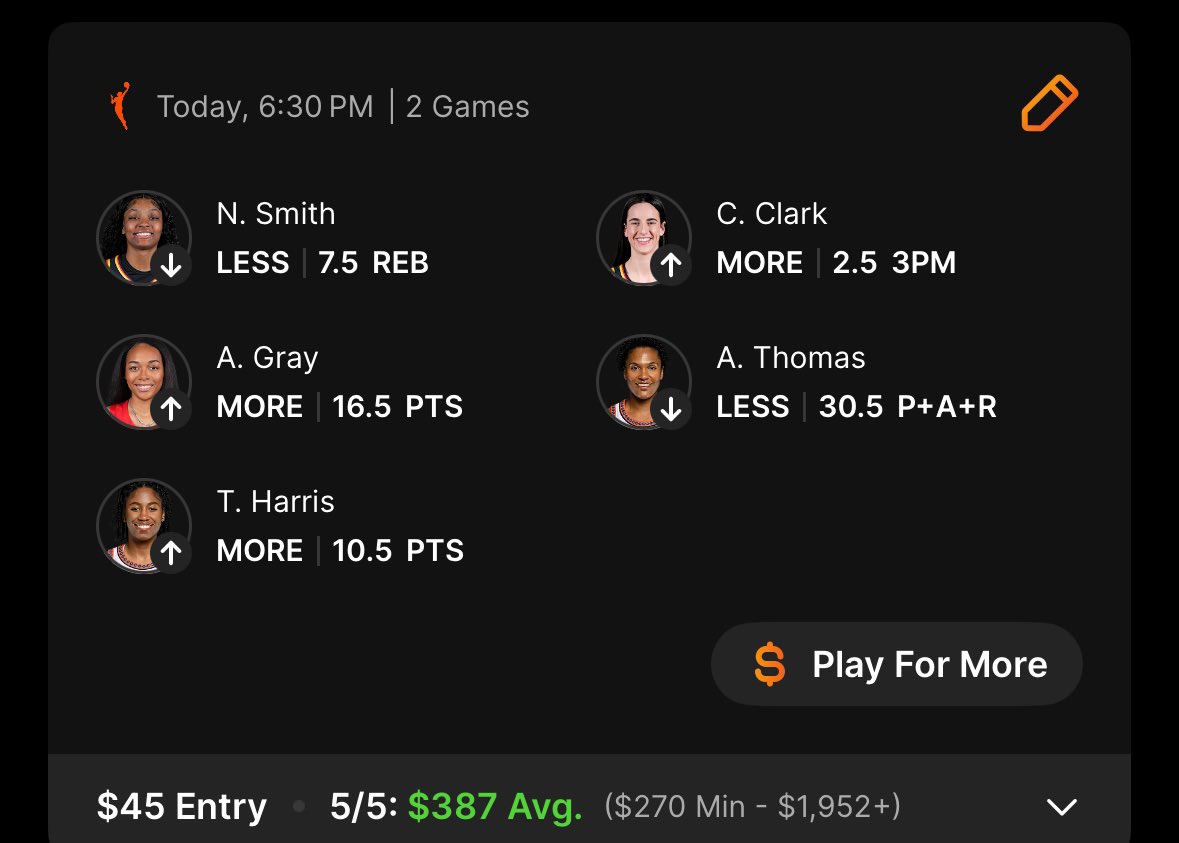 Theghostslay3r's tweet photo. ⛹🏽♀️WNBA FREE PLAY OF THE DAY⛹🏽♀️
Best value i could find out there, we lock and we ride🔥💹🫱🏽🫲🏾
(Follow Me & Turn On Post Notifications🔔)
#GhostSlayer #Wnba #GamblingX #DfsFantasy #PlayerProps https://t.co/UzBUO0iKlM
