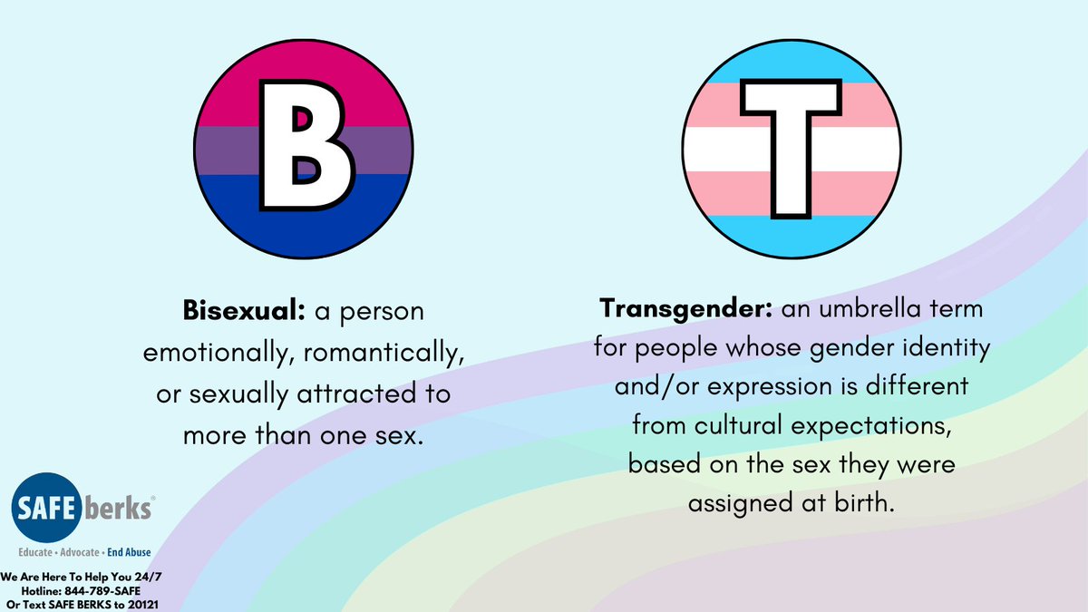 Happy #Friday! It's #Pride month, and here are next 2 letters in LGBTQIA+. Fact: 1 in 2 Transgender people are sexually assaulted at some point in their lifetime.