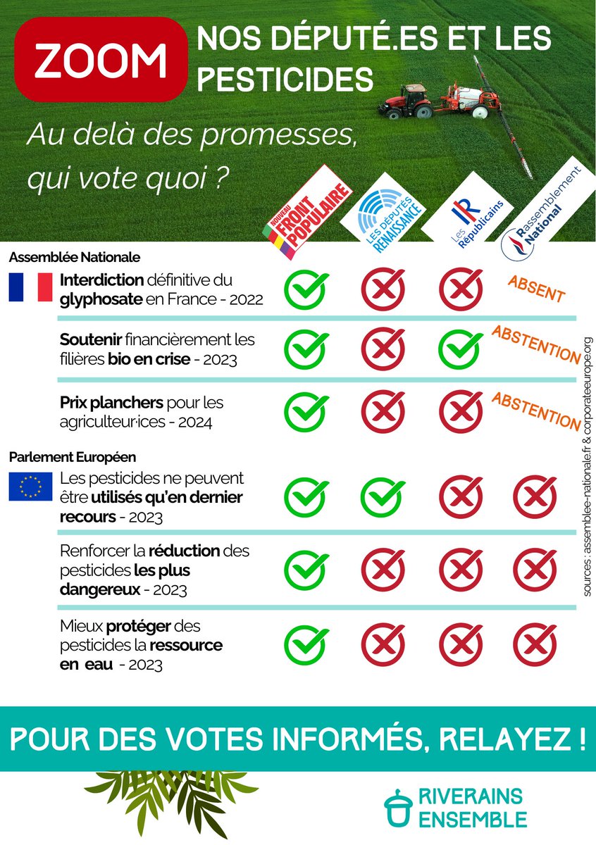 ReAct Transnational tweet media