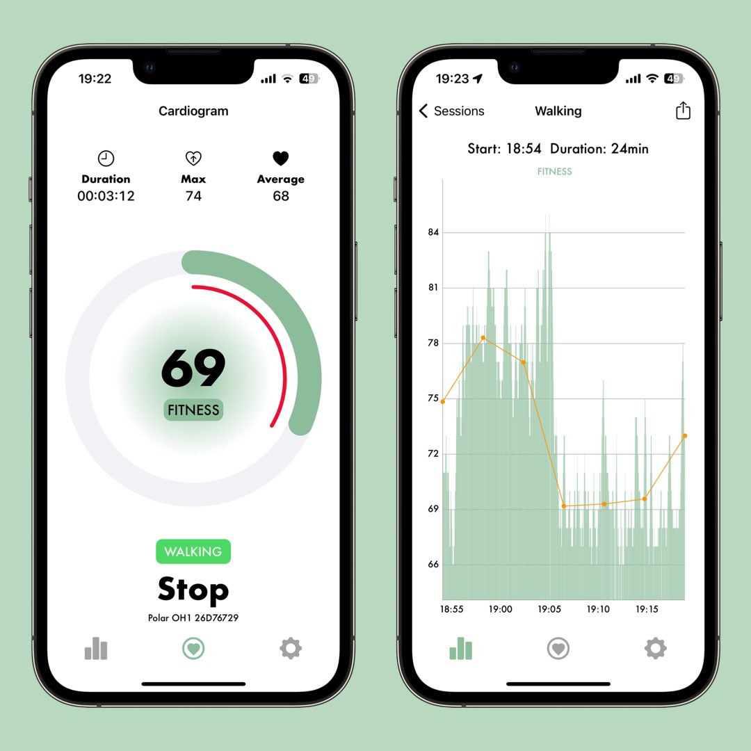 mindeondev's tweet photo. Cardiogram: HR Monitor  https://t.co/c9oZOikPQj
Your Heart Health Companion
#cardiogram #appstore #app #cardiotracker #heartrate #monitor #cardio #pulse #polar #cardiacmonitor #heartbeat #restingheartrate  #minimalist #pulsemonitor #coospo #hr #hrsensor #rhr #health https://t.co/qqQfhWwkNW
