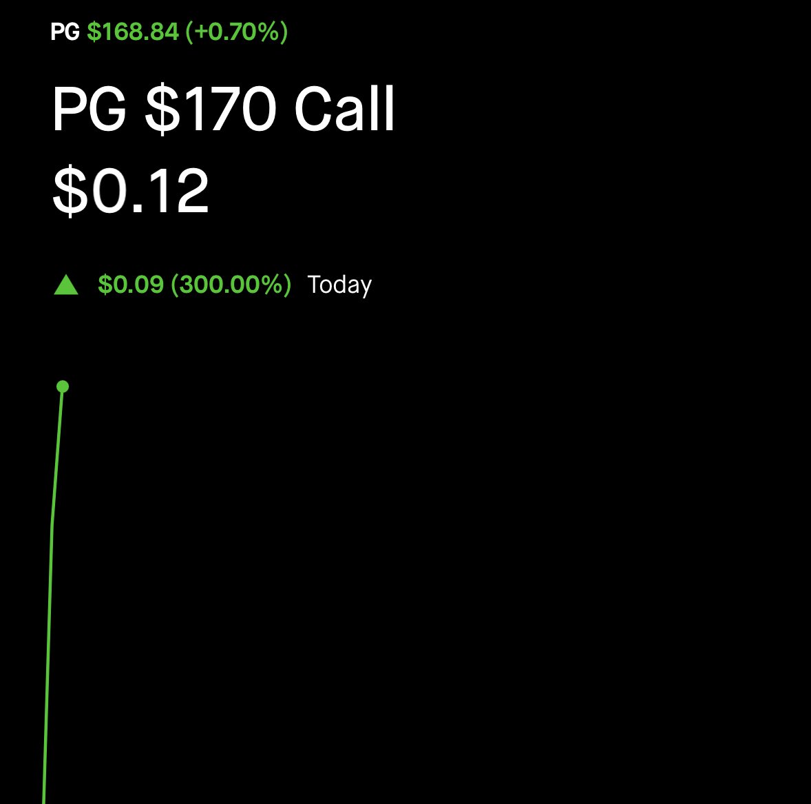 Moon Trades tweet media