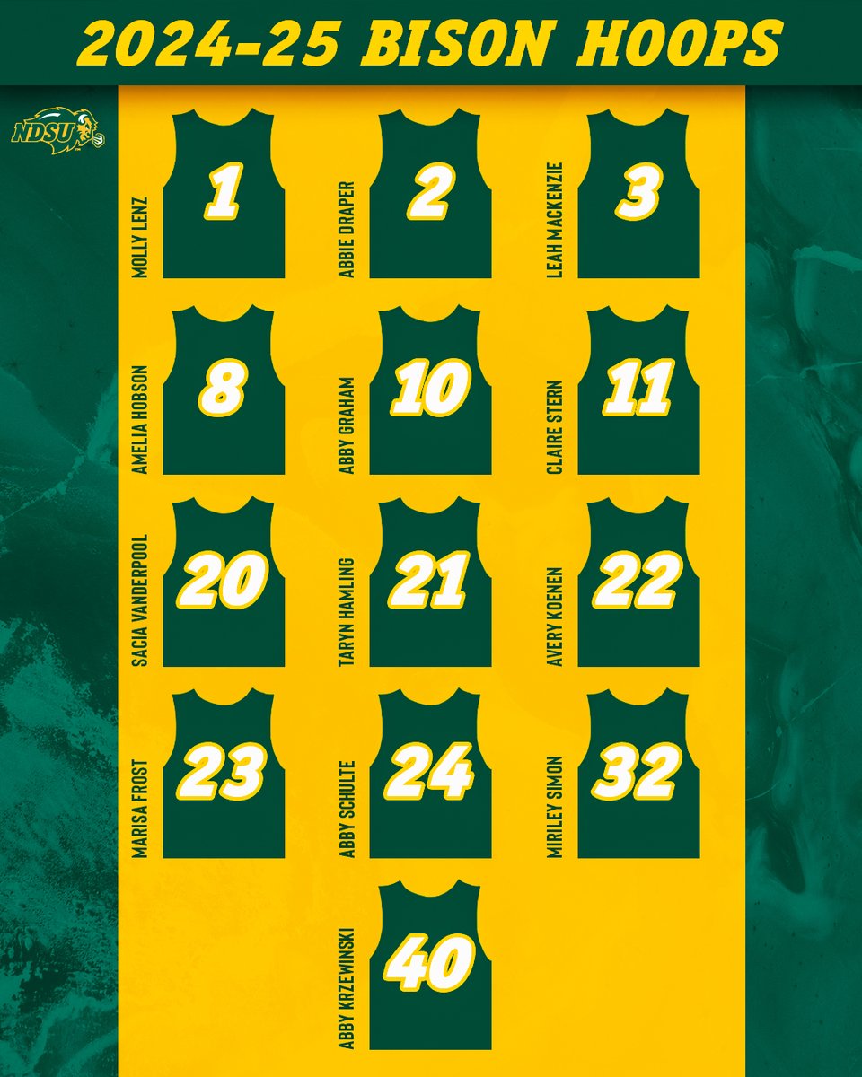 Numbers for '24-25! 🦬