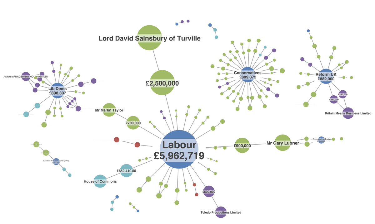 Phil Rodgers tweet media