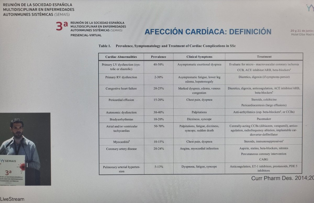 Autoinmunes Medicina Interna Parc Taulí tweet media