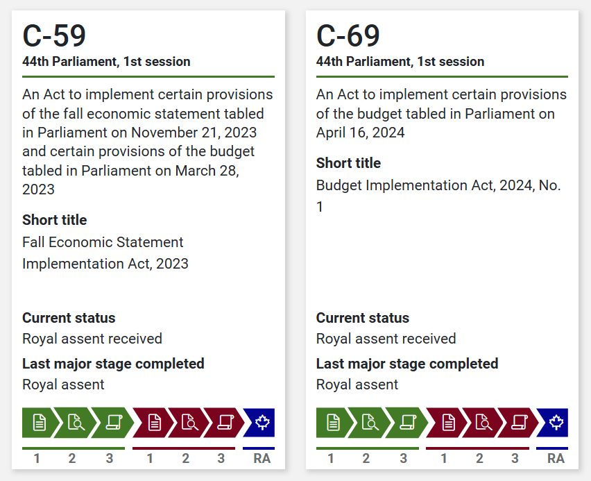 Bills C-59 and C-69 received Royal Assent yesterday.

As a result, Canada now has a first of its kind Employee Ownership Trust and an accompanying tax credit to incentivize owners to sell to their employees.
