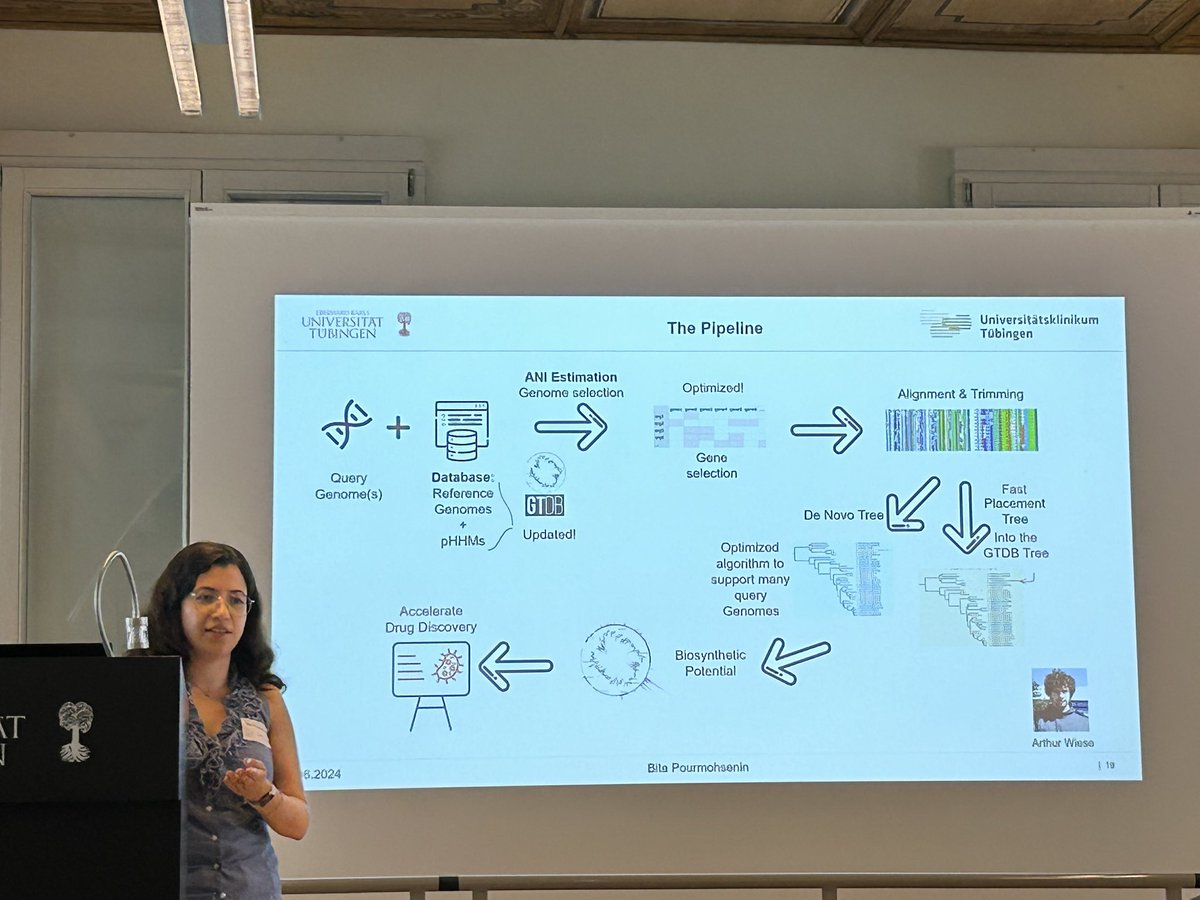 Glad to share that <a href="/bita_snin/">Bita</a> from our lab presented her work on TüBMI 2024. Highlights included the evolutionary investigation of siderophore biosynthetic genes and a sneak peak of the upcoming autoMLST v2 #TuebMI