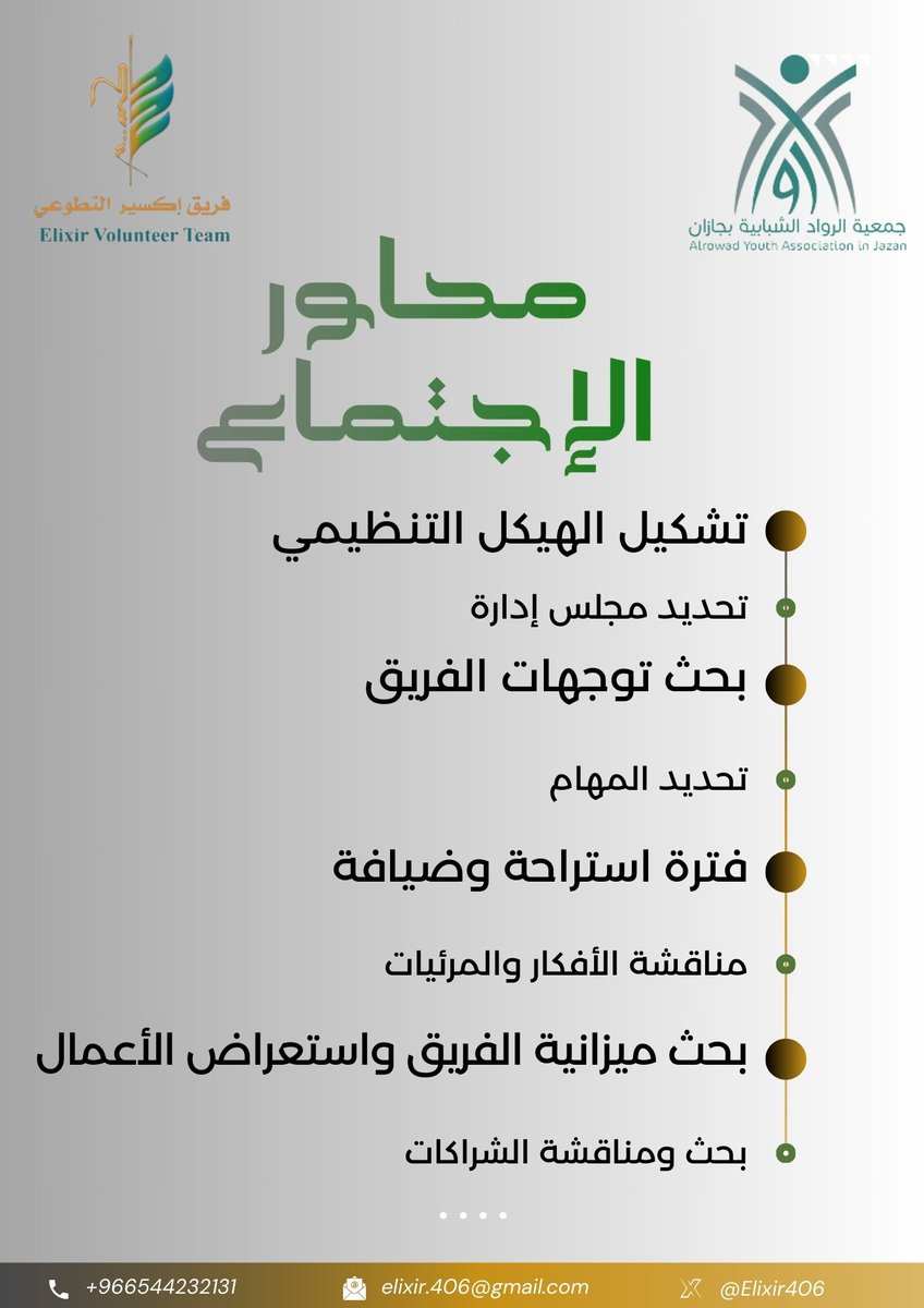 يعتزم الفريق  عقد إجتماعه السنوي لتعزيز أعمال الفريق سعيا للتطوير وتحديث هيكلة التنظيمي والإداري.
<a href="/alrowadyouth/">جمعية الرواد الشبابية بجازان</a>