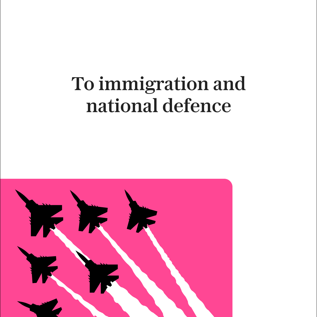Telegraph's tweet photo. From tax to immigration, see which party's pledges get your vote in our interactive quiz.