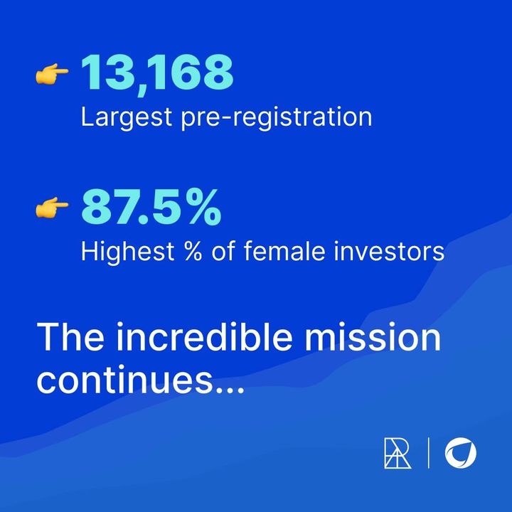 📣 This week history was made on Seedrs as <a href="/FemaleInvest/">Female Invest</a> launched their members only community raise

The campaign broke all kinds of records including the largest female investor count for any campaign on Seedrs and the fastest to reach $1m in funding, in just under 4 minutes 🎉