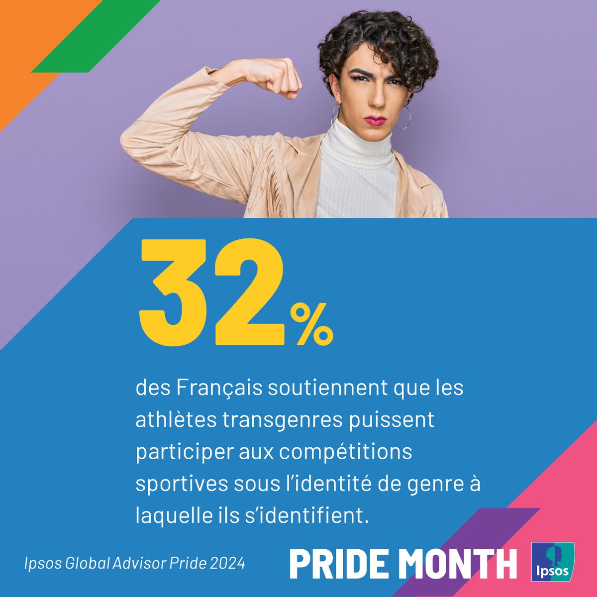 Ipsos bva tweet media