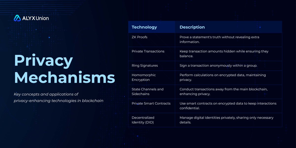 Alyx Union tweet media