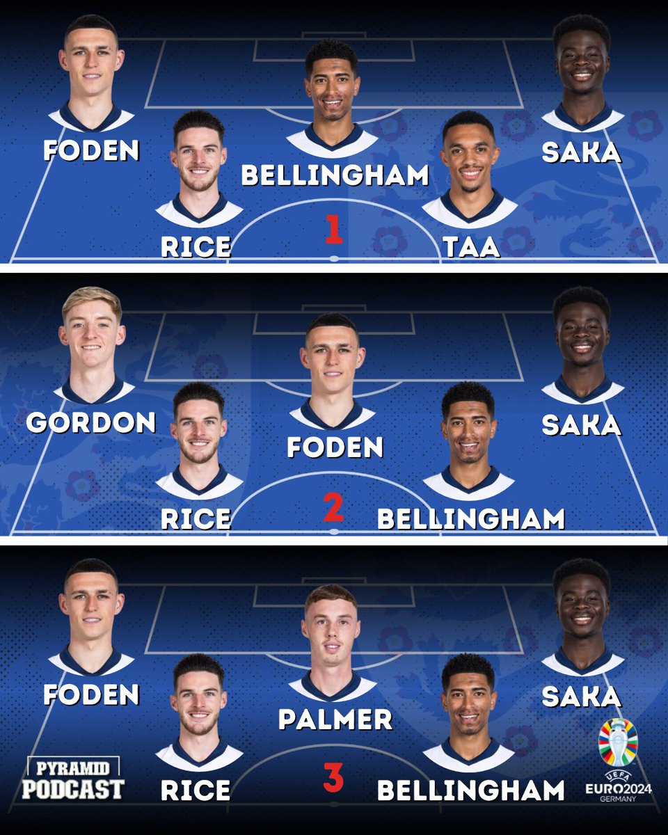 Football Tweet ⚽ tweet media