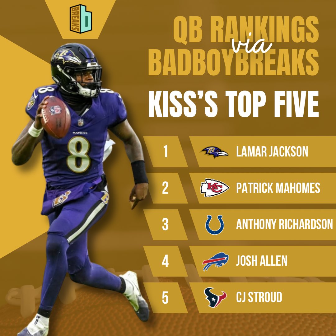 BadBoyBreaksPro's tweet photo. Who got it right? 🤔

#nfl #nflqbs #football #footballteams #cards #tradingcards #sports #sportscards #nflcards #footballcards #livebreaks https://t.co/1UoaG6YOur