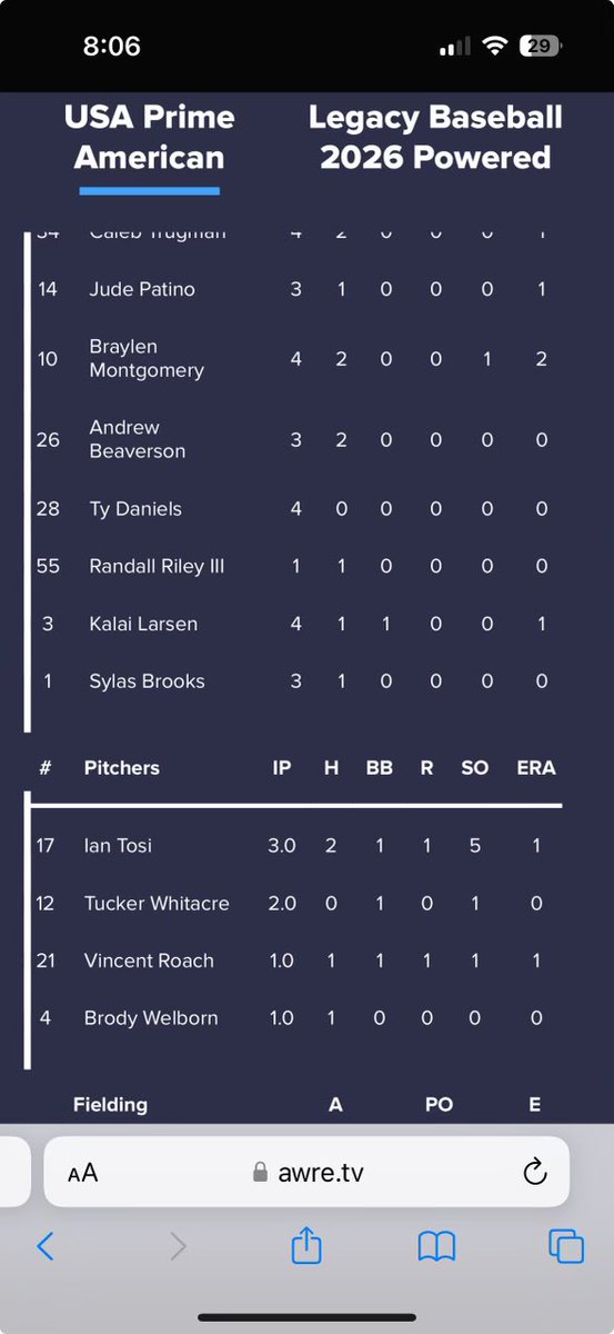 Replay Baseball Institute tweet media
