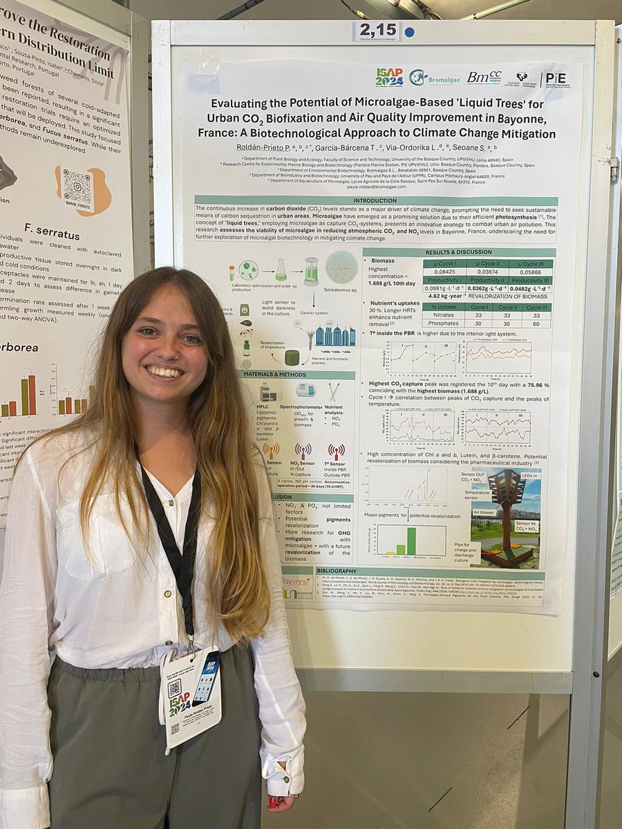 BMCC_UPVEHU's tweet photo. Amazing week in Oporto #ISAP_phycology. Nice talks, nice posters and a bit of fun. @ztf_fct @upvehu @pie_upvehu @Aqualgae @CiimarUp @bromalgae https://t.co/a7iSgSDIPp