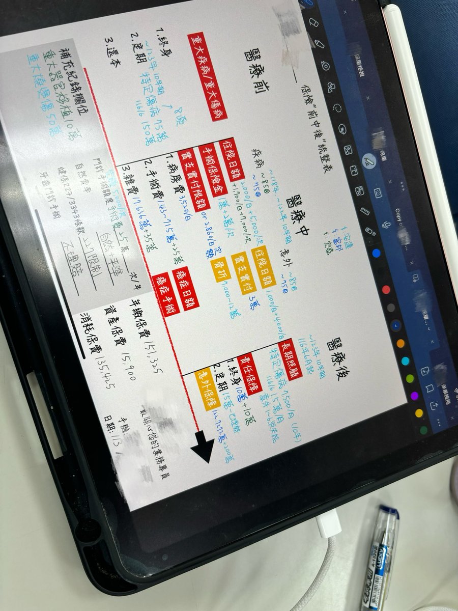 我生日在做什麼
一整天待在公司看一堆保單
🥹 https://t.co/br5KVxW38o