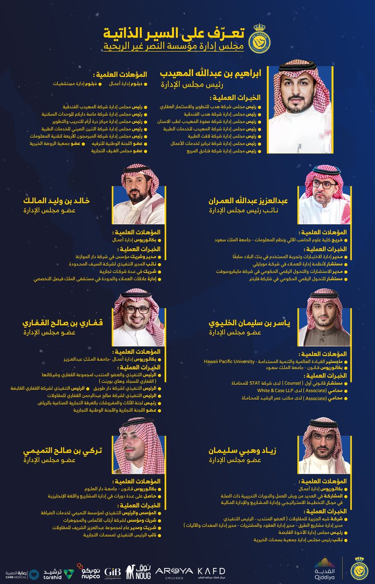 📑 | تعـرّف على السيـر الذاتية لرئيس وأعضاء مجلس إدارة مؤسسة نادي #النصر⁩ غير الربحية 🤩