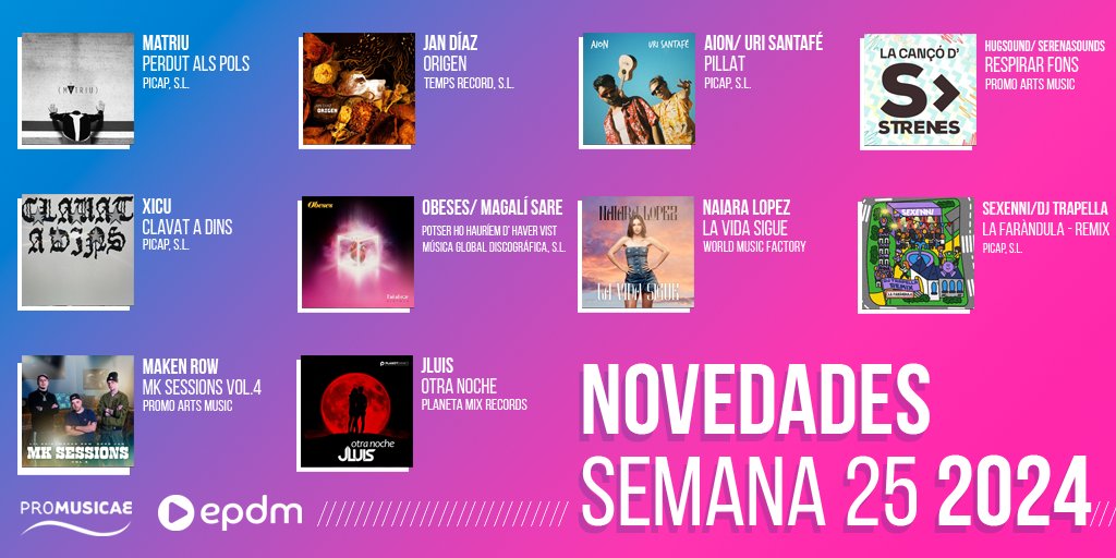 Listas Ventas España tweet media