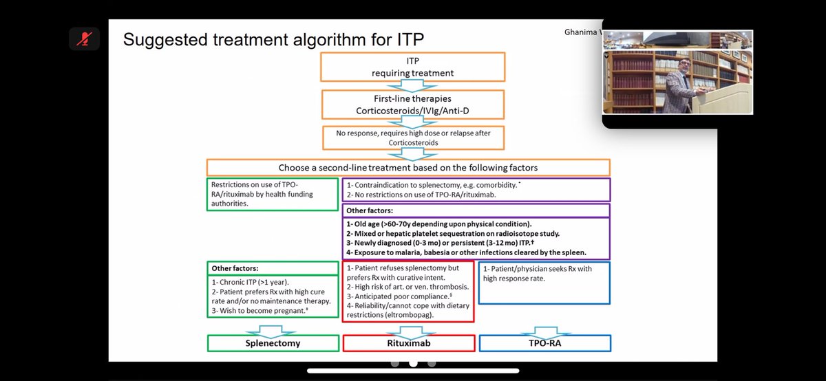 Rishabh Singh, MD 🩸 tweet media