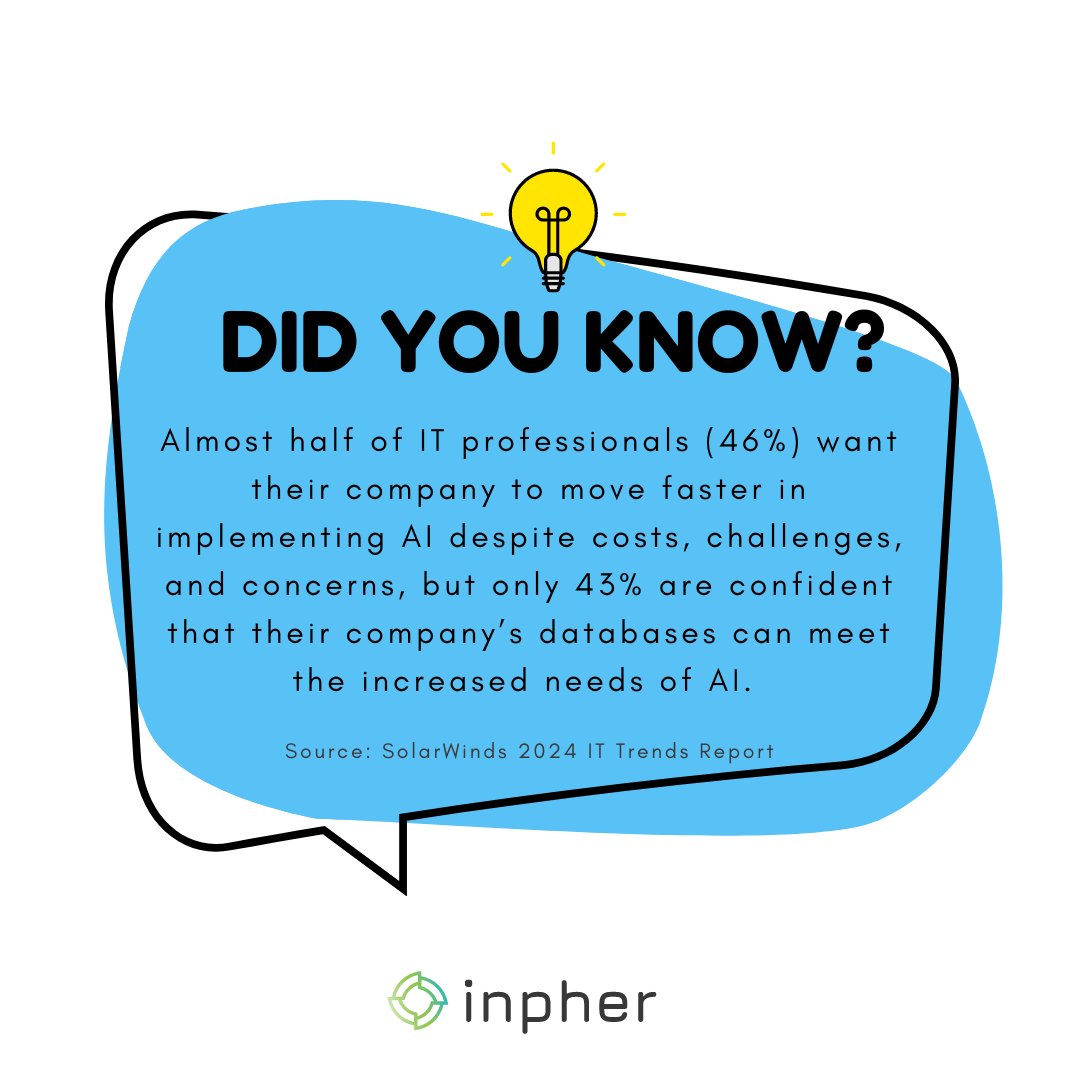 inpher (@inpher_io) on Twitter photo π It's Fun Fact Friday! Every Friday, we're bringing you fascinating tidbits to spice up your knowledge. Join us on a weekly adventure of discovery! π
#FunFactFriday #Inpher π It's Fun Fact Friday! Every Friday, we're bringing you fascinating tidbits to spice up your knowledge. Join us on a weekly adventure of discovery! π
#FunFactFriday #Inpher