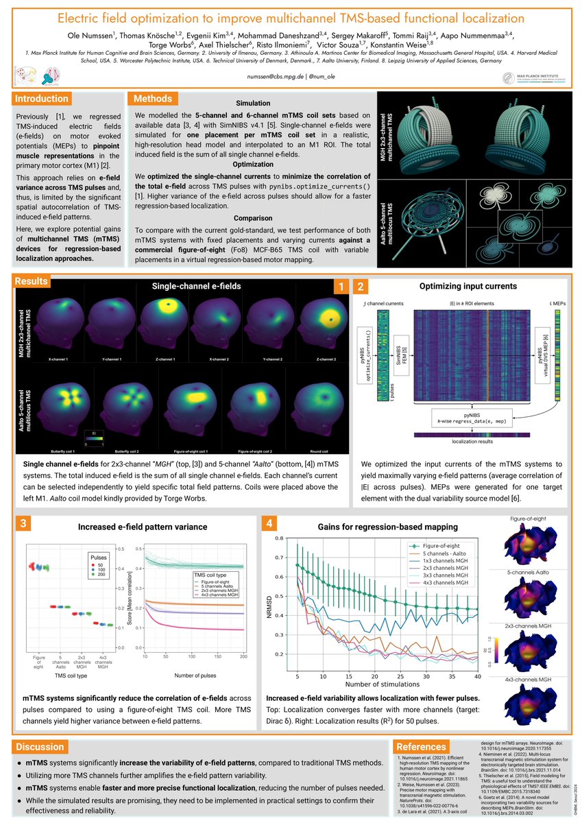 #OHBM2024: Want to see how different multichannel #TMS systems outperform a figure-of-eight coil in regression-based localization? After running these simulations I'm on fire to get hands on an(y) #mTMS system asap
🧠🔍⚡️

Poster #112, today and tomorrow