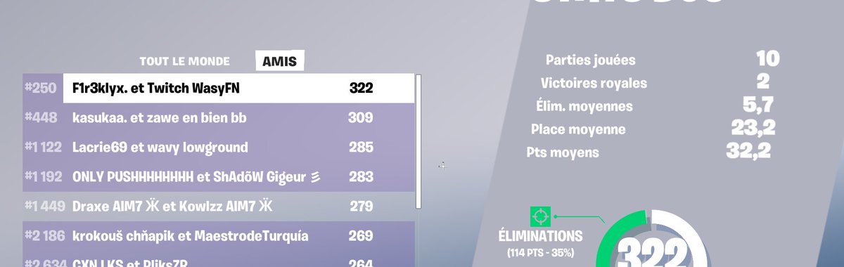 already qual GG <a href="/f1r3klyx/">F1r3Klyx 🇨🇮</a>