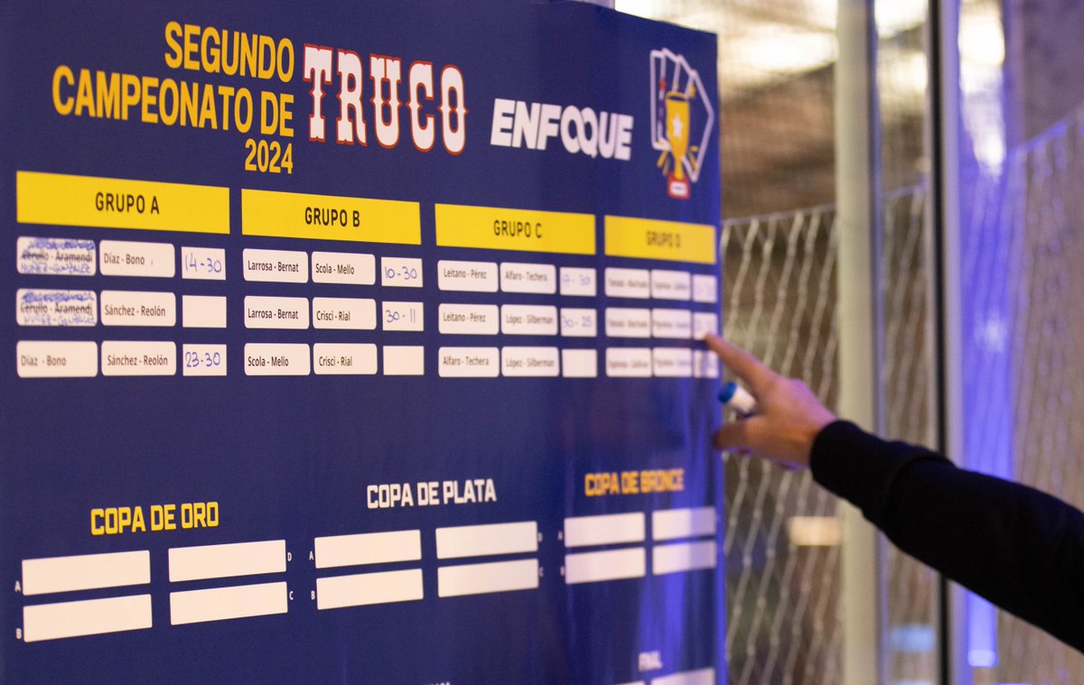 Centro Deportivo Integral Enfoque tweet media