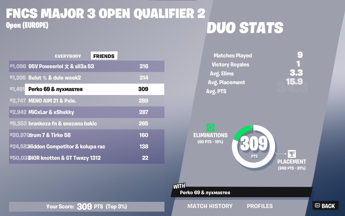 Qualed r2 w <a href="/Perko000/">perko69</a>