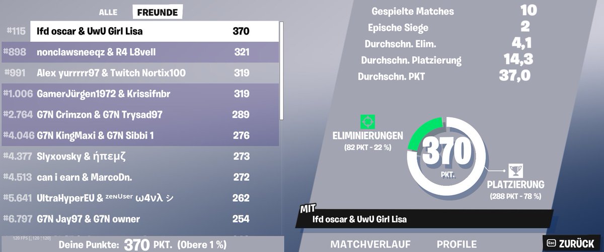 GGs qualt Round 2
