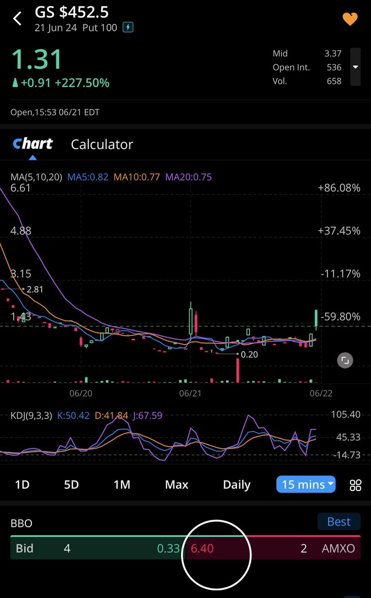 OPTION1MARKET's tweet photo. هذي جلدة $GS هيرو زيرو 

رابط قناة التيليجرام 👇

https://t.co/gFuZRLqAFI

#GS #عقود_الاوبشن #SPX #OPTIONMARKET https://t.co/pg6z794Ar6